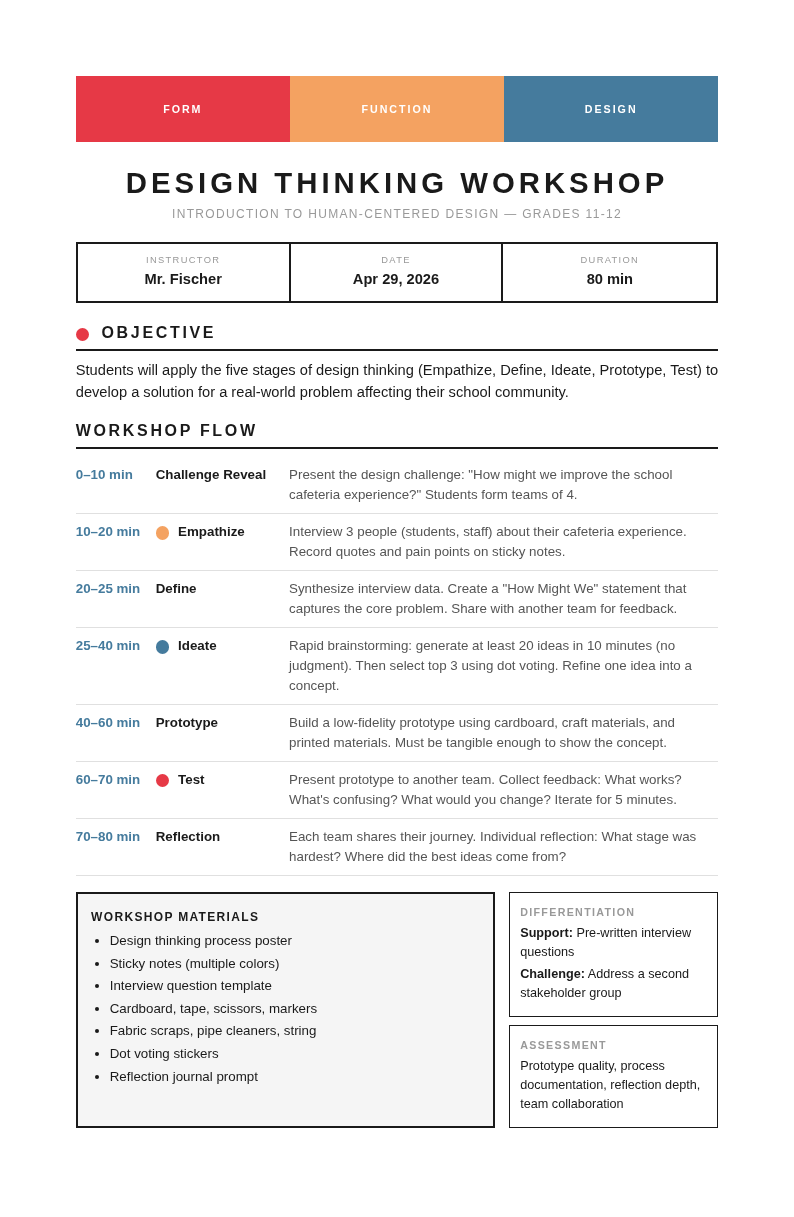 Bauhaus revival lesson plan